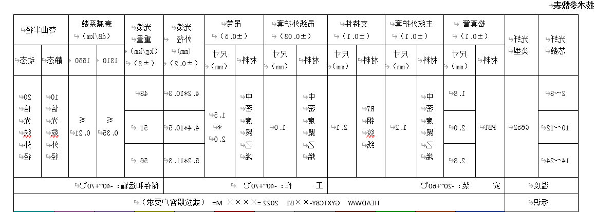 微信截图_20220314184738.png